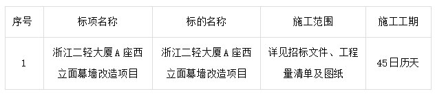 1709626074739650.png 4b4708d9cb068b9f38eff0a1a0a92fd.png